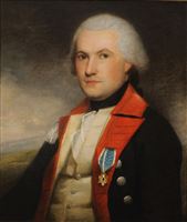 Object talk: Ralph Earl's portrait of Maj. James Fairlie